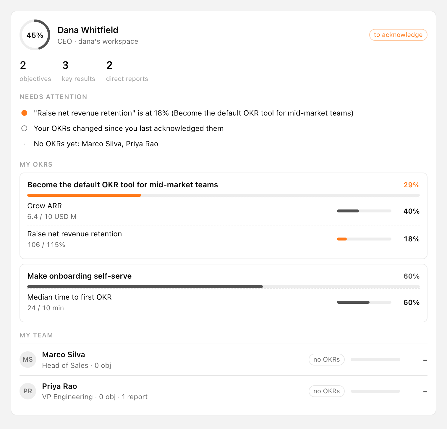 OKR.ai overview card in an AI assistant: overall progress ring, objectives with key result bars, items needing attention and the team